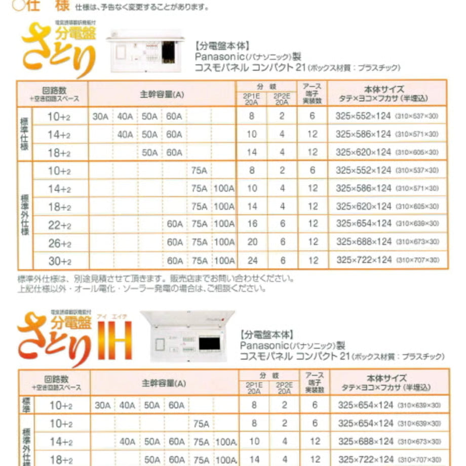 電気誘導翻訳機能付　分電盤「さとりIH」