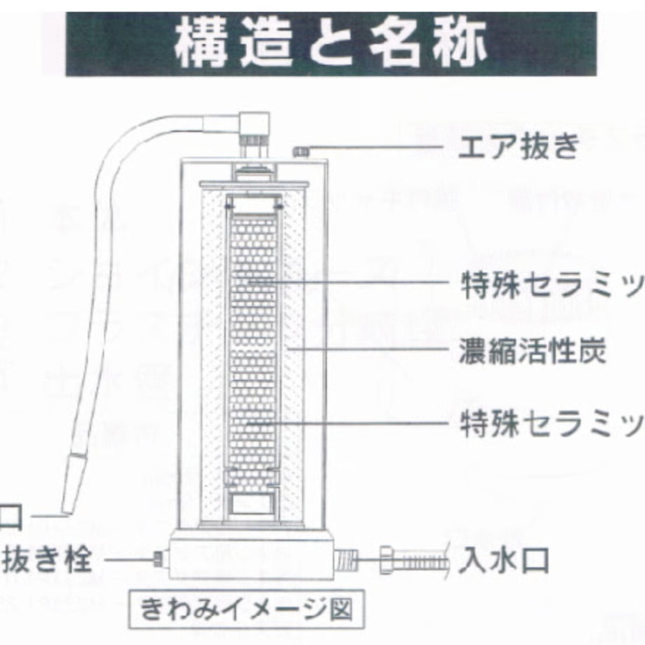 生体エネルギー応用水誘導翻訳装置「きわみ」蛇口取付タイプ